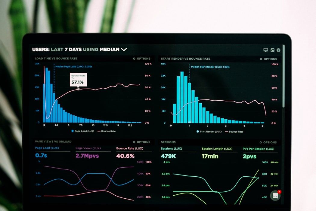 Applying Machine Learning in Sales Enablement and Sales Operations [Part 3]